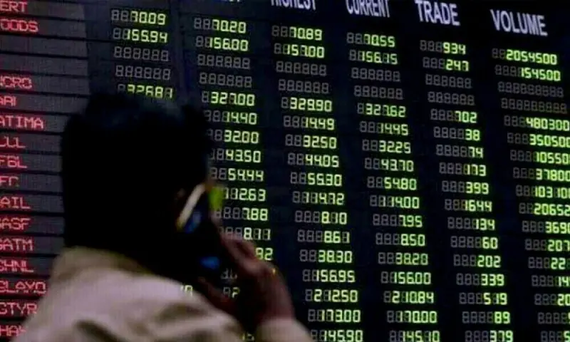 Selling returns to bourse, KSE-100 loses over 1,700 points – Markets
