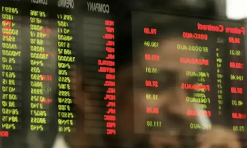 KSE-100 sheds nearly 250 points amid late-session selling – Markets