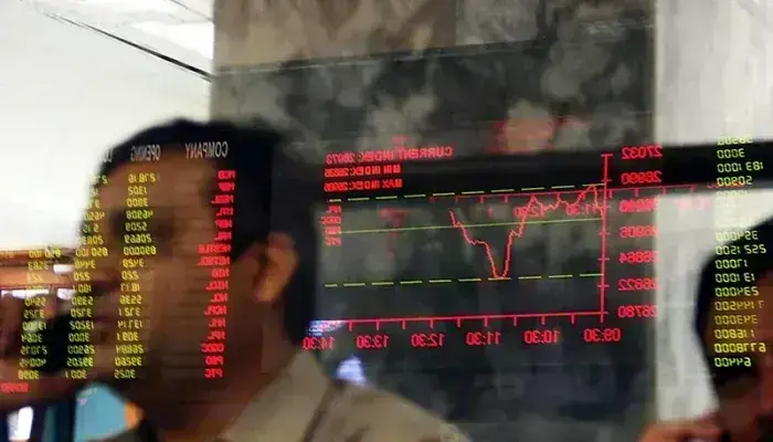 KSE-100 Index closes lower as profit-taking persists – Markets