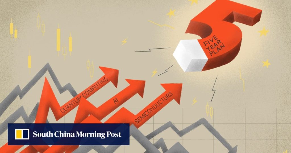 Chinese stocks: investors study Beijing’s 5-year plan for hints on future market forces
