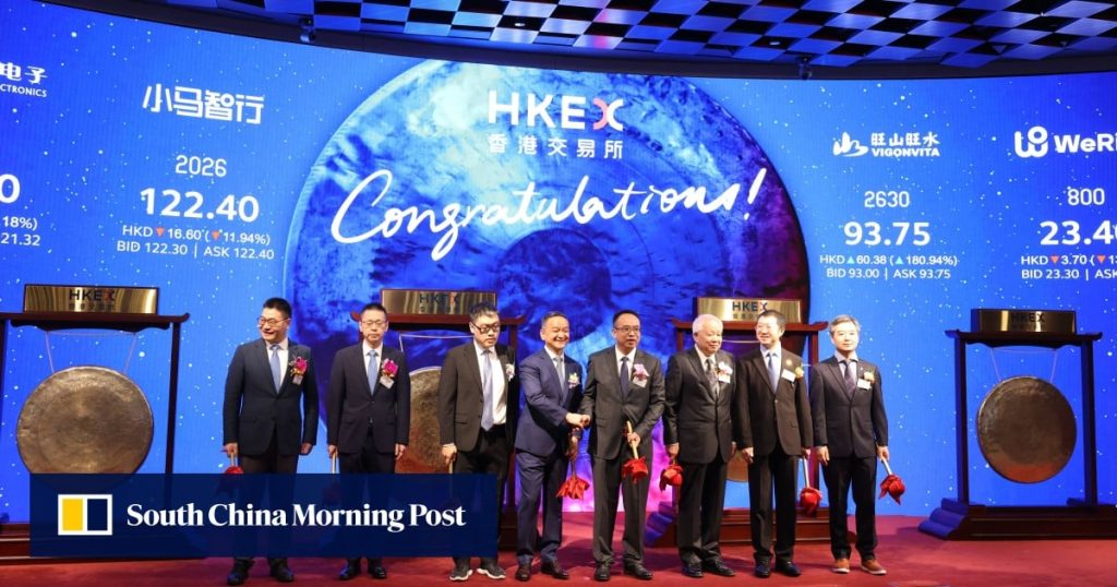 4 mainland Chinese firms’ listing debuts mark busy day for Hong Kong stock exchange