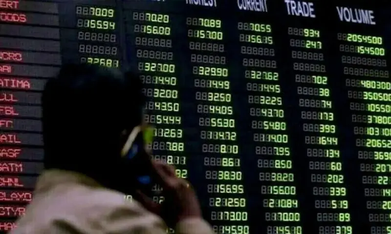KSE-100 Index closes marginally higher after range-bound trading – Markets