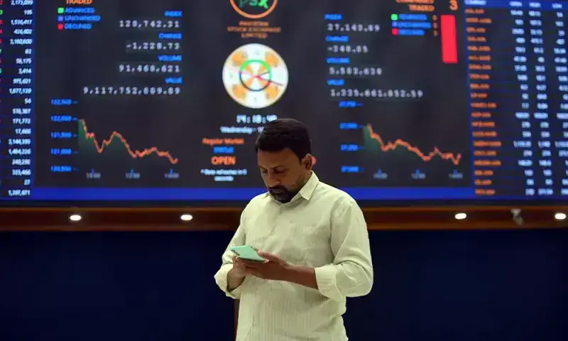 KSE-100 sheds nearly 900 points amid proft-taking – Markets