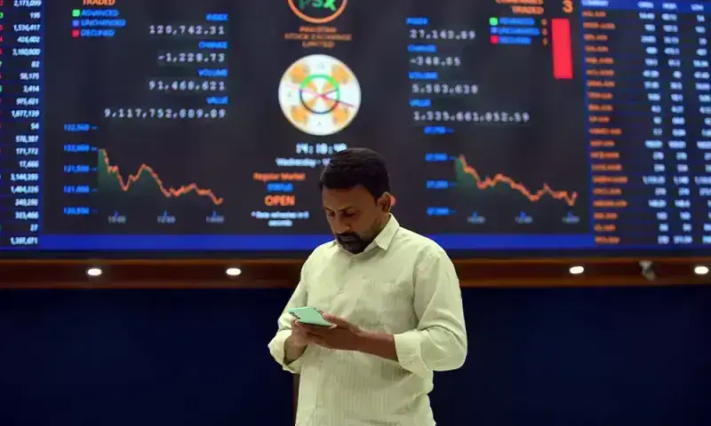 KSE-100 closes day marginally lower after volatile trading – Markets