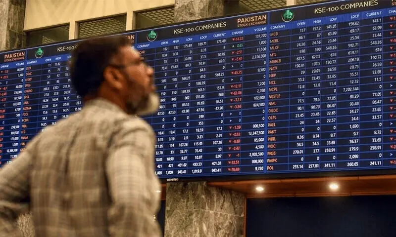 Stocks close in red, KSE-100 sheds over 240 points – Markets