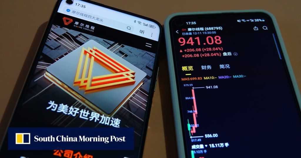 China’s Nvidia warns of overheating risks after 723% share surge